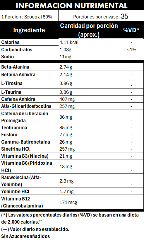 Whey Protein 60s / Hades 35s