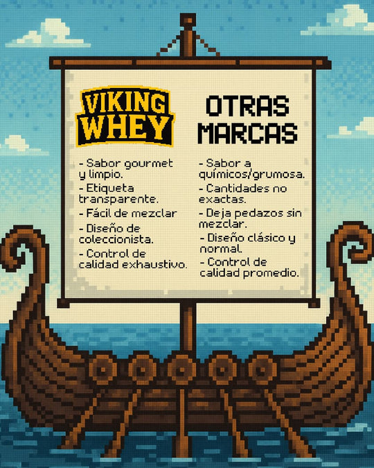 Viking Whey 60s  / Hades 35s